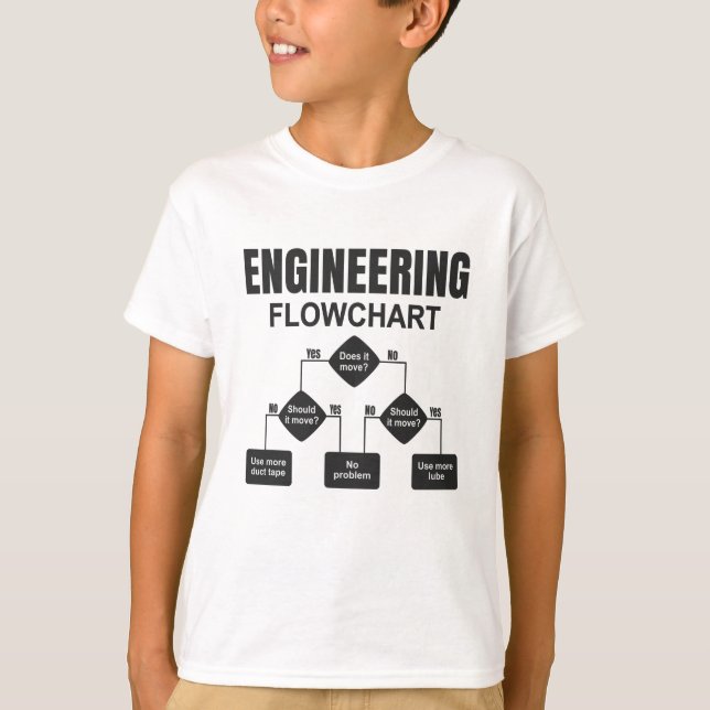 T-shirt Ingénieur en organigramme technique (Devant)