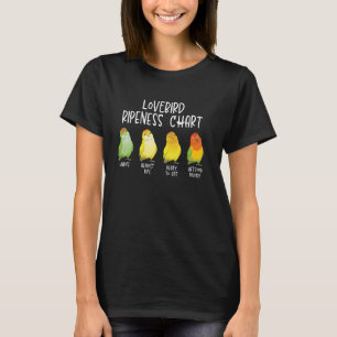 T-shirt Inséparable Oiseau Perroquet Amant Drôle Maturité