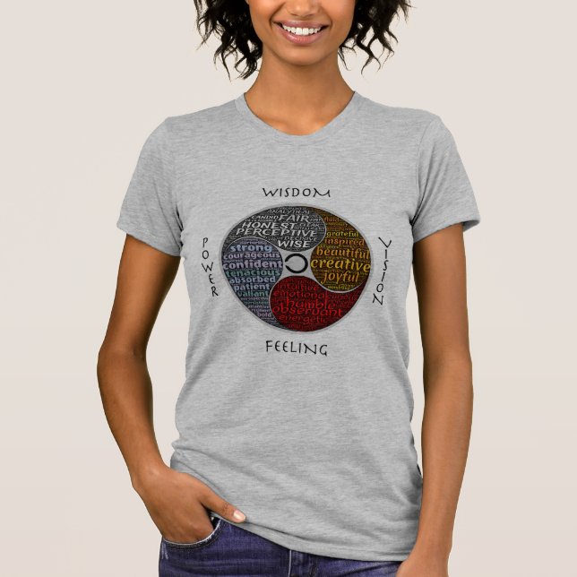 T-shirt Intégrité et présence inhérentes de récupération (Devant)