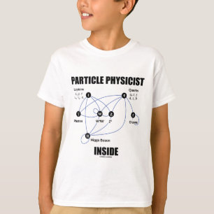 T-shirt Intérieur de physicien de particules (modèle