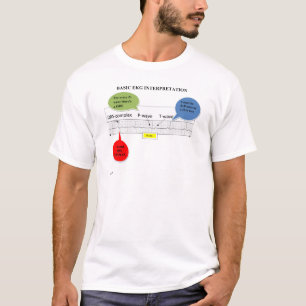 T-SHIRT INTERPRÉTATION DU BASIC ECG