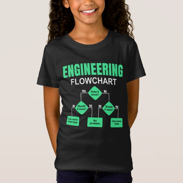 T-Shirt Invitation de l'ingénieur (Devant)
