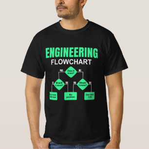 T-shirt Invitation de l'ingénieur