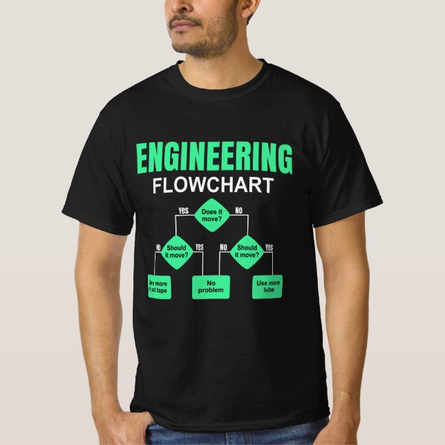 T-shirt Invitation de l'ingénieur (Devant)