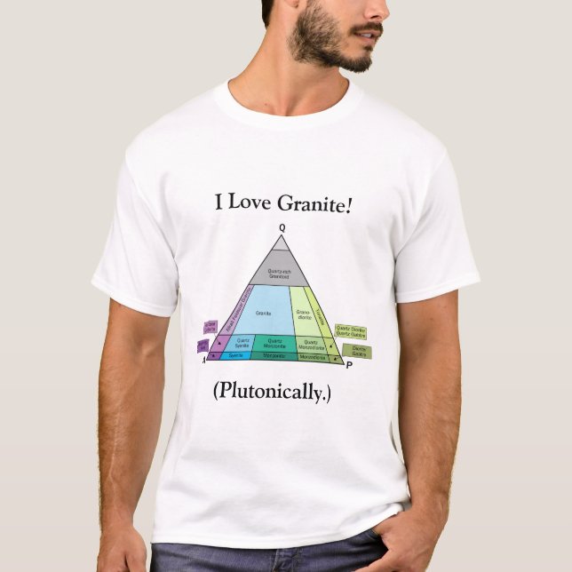 T-shirt J'aime le granite...plutoniquement (clair) (Devant)