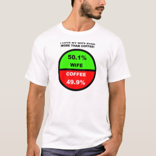 T-shirt J'aime ma femme plus que le café, c'est drôle