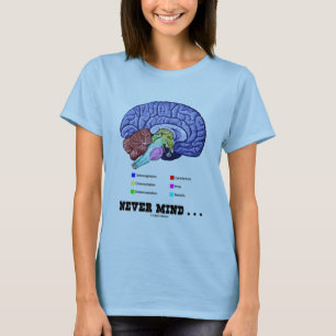 T-shirt Jamais Mind ... (Humour de l'anatomie du cerveau)