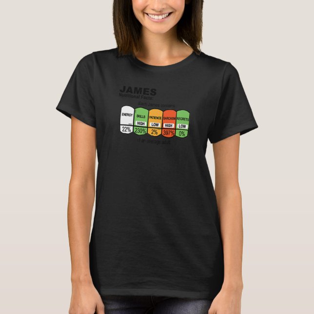 T-shirt James Nutritive Facts James Premium (Devant)