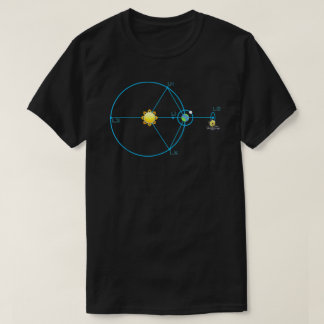 T-shirt James Webb Télescope Spatial Schéma Jwst L2 Point