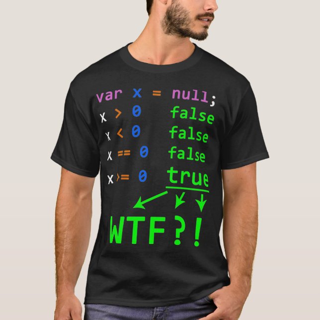 T-shirt Javascript Programmming Joke with zéro value for d (Devant)