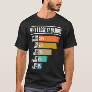 T-shirt Joueur Pourquoi Je Perds À Jeu Jeux Vidéo Jeux Drô