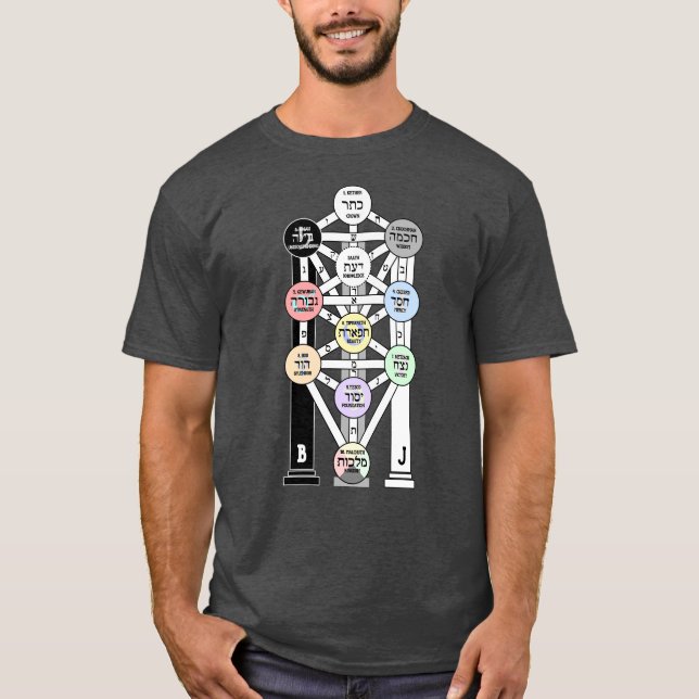 T-shirt Kabbalah Arbre De Vie (Devant)