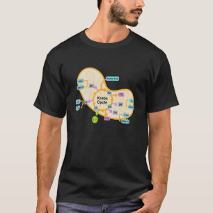 T-shirt Krebs Cycle Tee Pour Enseignants En Biologie Médec
