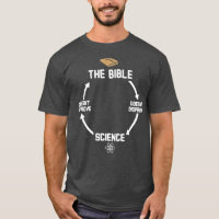 La Bible et la Science ne se désapprouvent pas mut