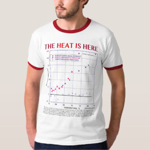 T-shirt La chaleur est ici