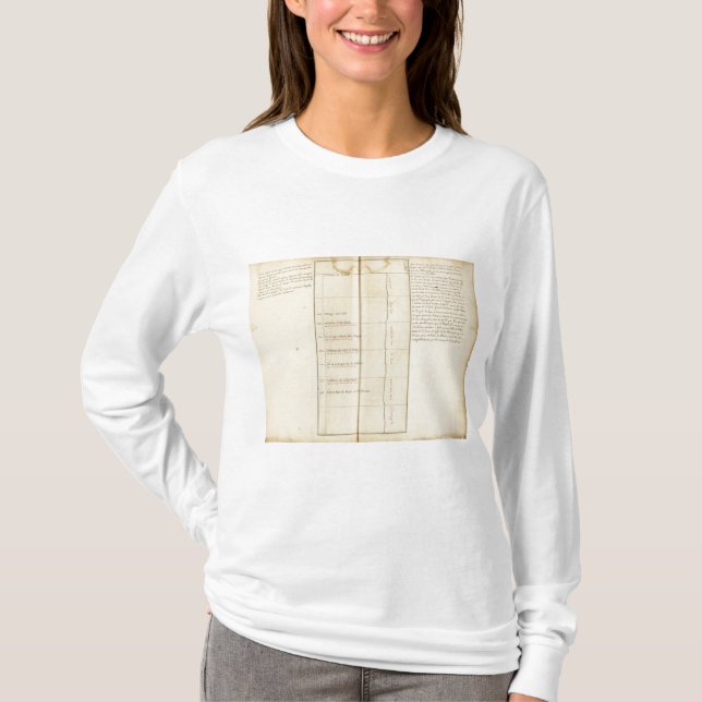 T-shirt La France 36 (Devant)