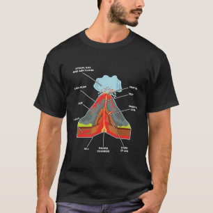 T-shirt La géologue des Lvers du volcan Magma Lava