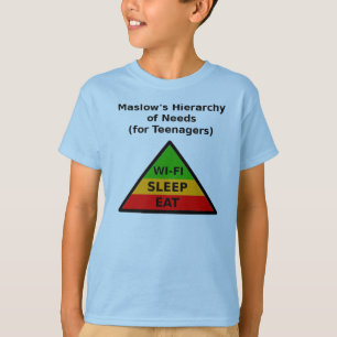 T-shirt La hiérarchie de Maslow des besoins (pour des
