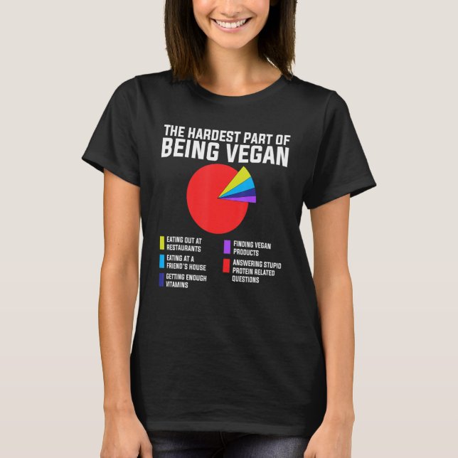 T-shirt La partie la plus difficile d'être végétalien Plan (Devant)
