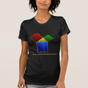 T-shirt La preuve d'Euclid du théorème pythagorien