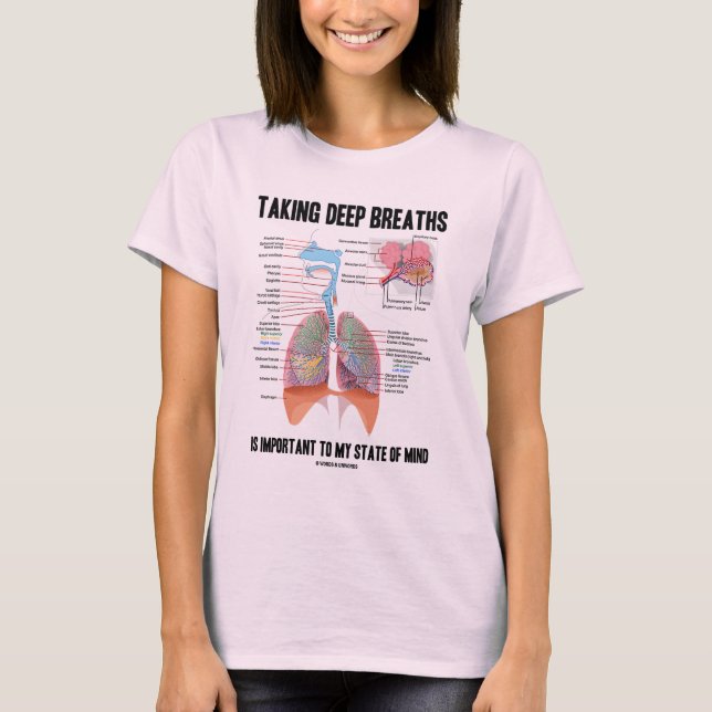 T-shirt La prise des respirations profondes est importante (Devant)