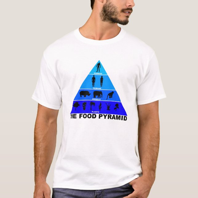 T-shirt La pyramide alimentaire de zombi (Devant)