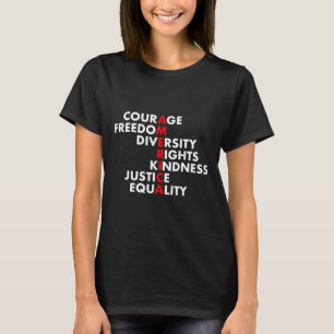 T-shirt La résistance politique contre Trump