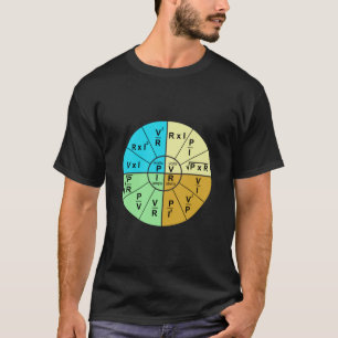 T-shirt La roue de Formule de Droit d'Ohm