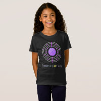 La science du Titane Atom est pour les filles