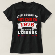 La vie commence l'anniversaire en novembre 1976