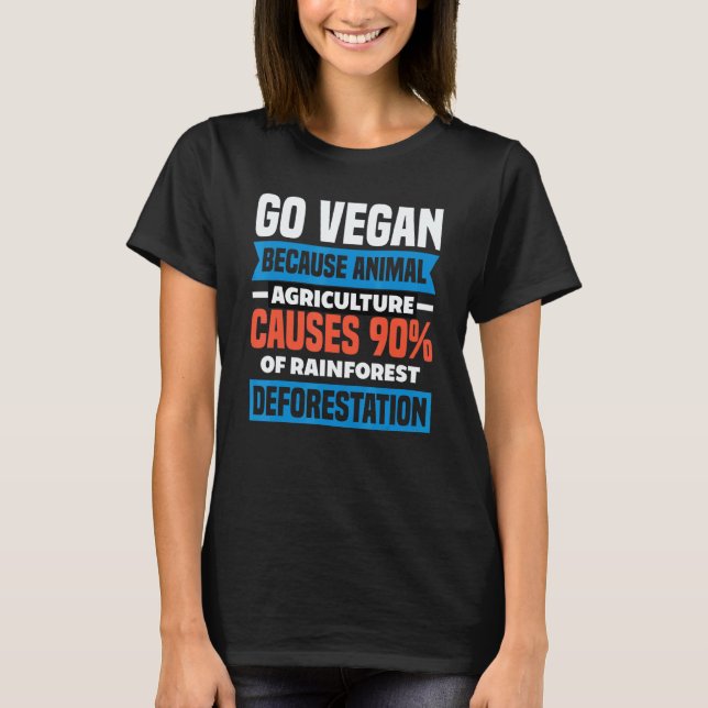 T-shirt L'agriculture est la cause de 90% de la déforestat (Devant)