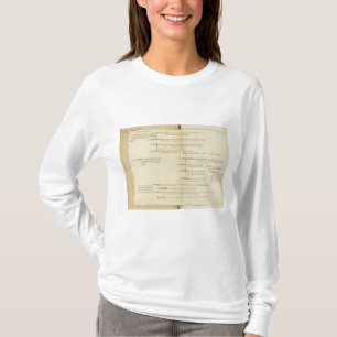 T-shirt L'Allemagne 18