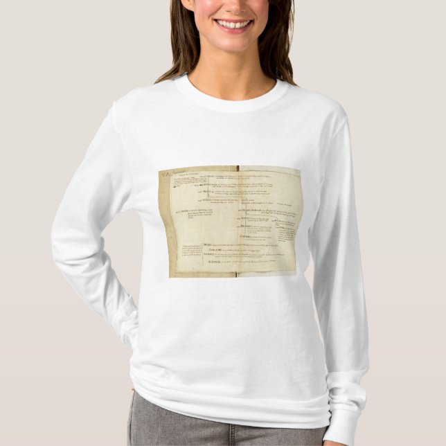T-shirt L'Allemagne 18 (Devant)
