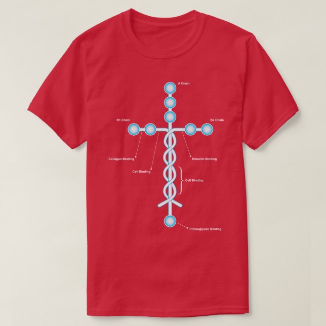 T-shirt Laminin Christian Crewneck Sweatshirt (Design devant)