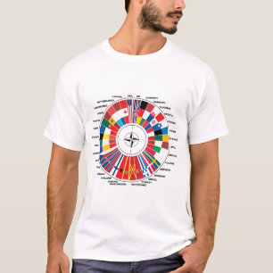 T-SHIRT L'AMOUR AVEC LES PAYS DE L'OTAN
