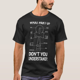 T-shirt L'anatomie de Kendama, quelle partie de Kendama ne