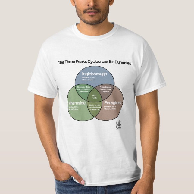 T-shirt Le diagramme de venn de Cyclocross de trois crêtes (Devant)