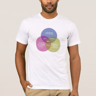 T-shirt Le diagramme impeccable de Venn
