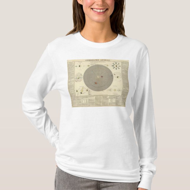 T-shirt Le Général Cosmographia, carte de système solaire (Devant)