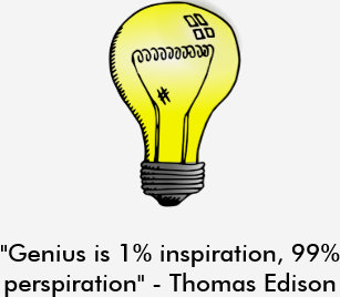 Cadeaux Citation Thomas Edison Zazzle Fr