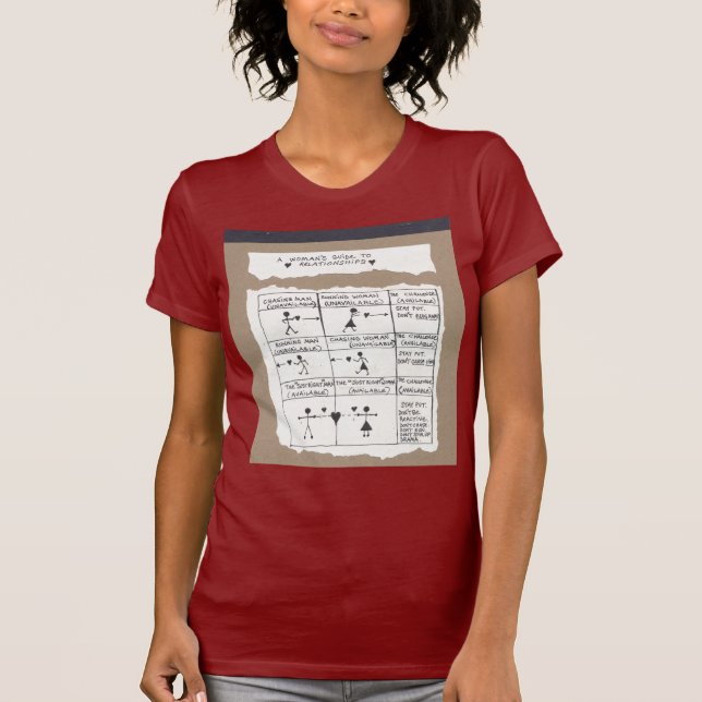 T-shirt Le guide d'une femme des rapports (Devant)