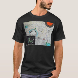 T-shirt Le Neutrino sont la gravité, .JPG