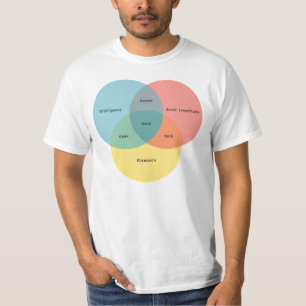 T-shirt Le paradigme nerd