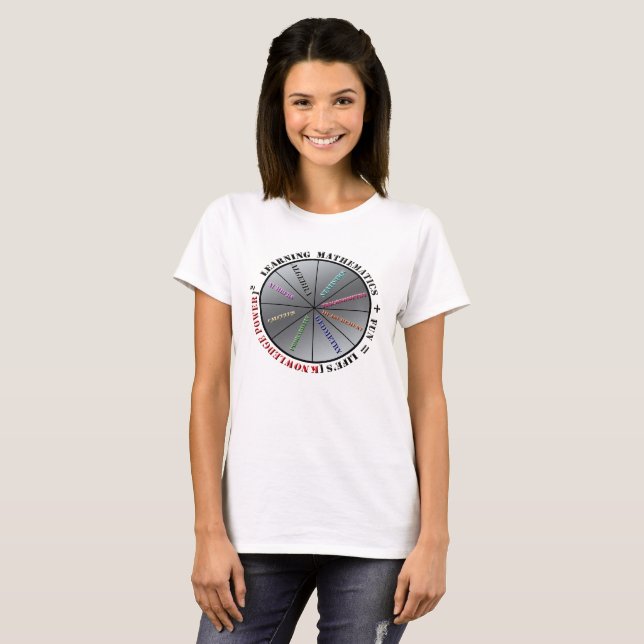 T-shirt Le pouvoir des mathématiques (Devant entier)