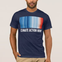 Le Réchauffement climatique accélère l'action clim