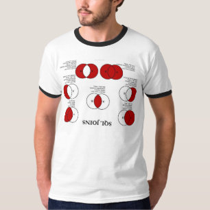 T-shirt Le SQL joignent questionner