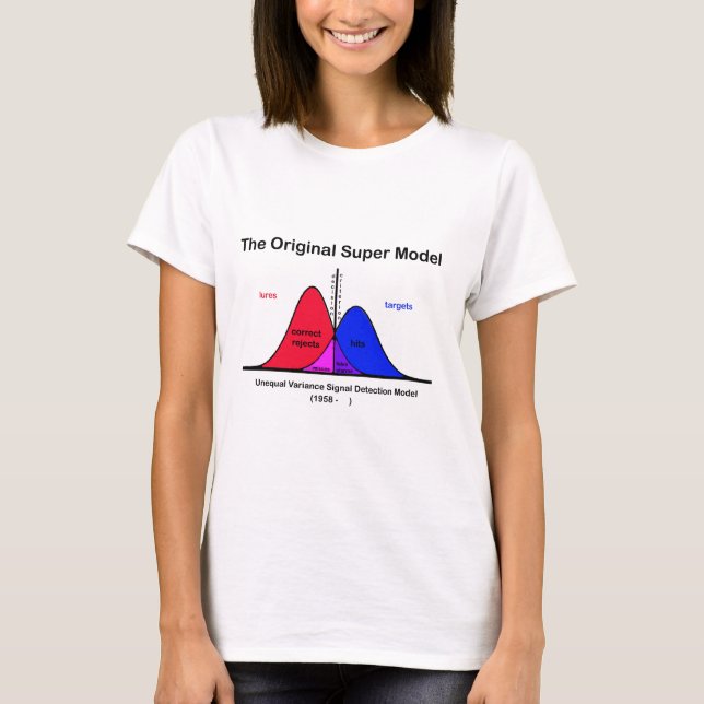 T-shirt Le super modèle original (Devant)