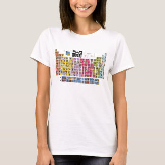 T-shirt Le Tableau de chien