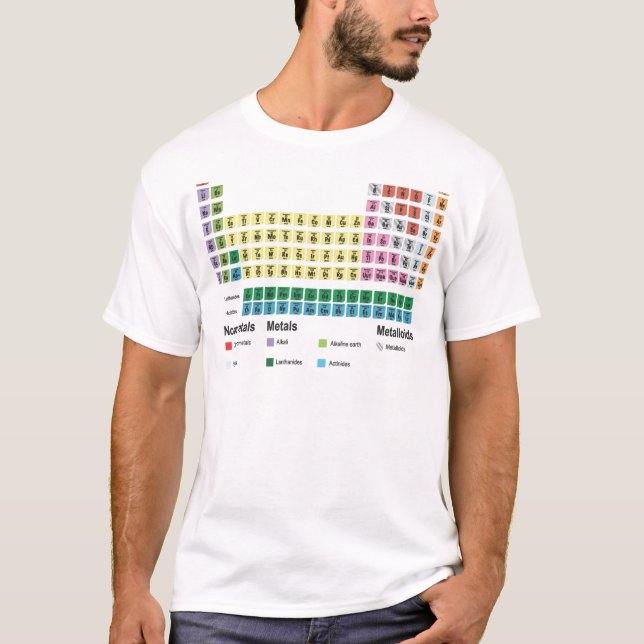 T-shirt Le Tableau des éléments périodique (Devant)