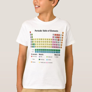T-shirt Le Tableau des éléments périodique